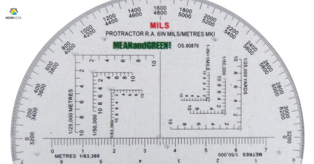 Equivalent Measurements