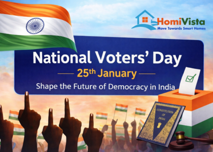 National Voters’ Day: Celebrating the Power of Democracy
